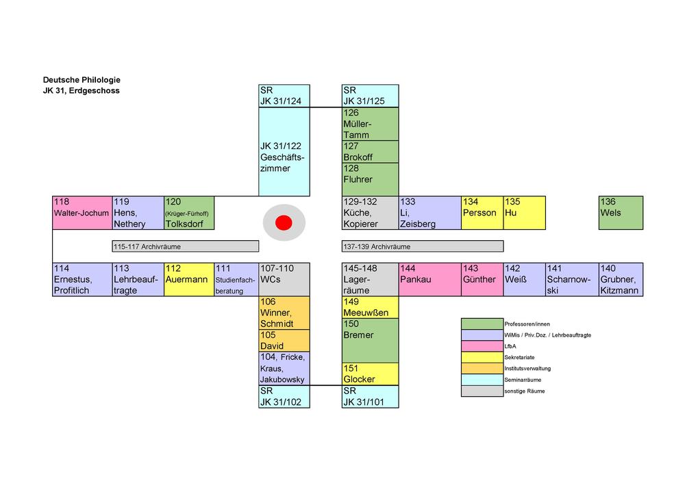 Raumplan Deutsche Philologie, JK 31 Erdgeschoss_Oktober 2024