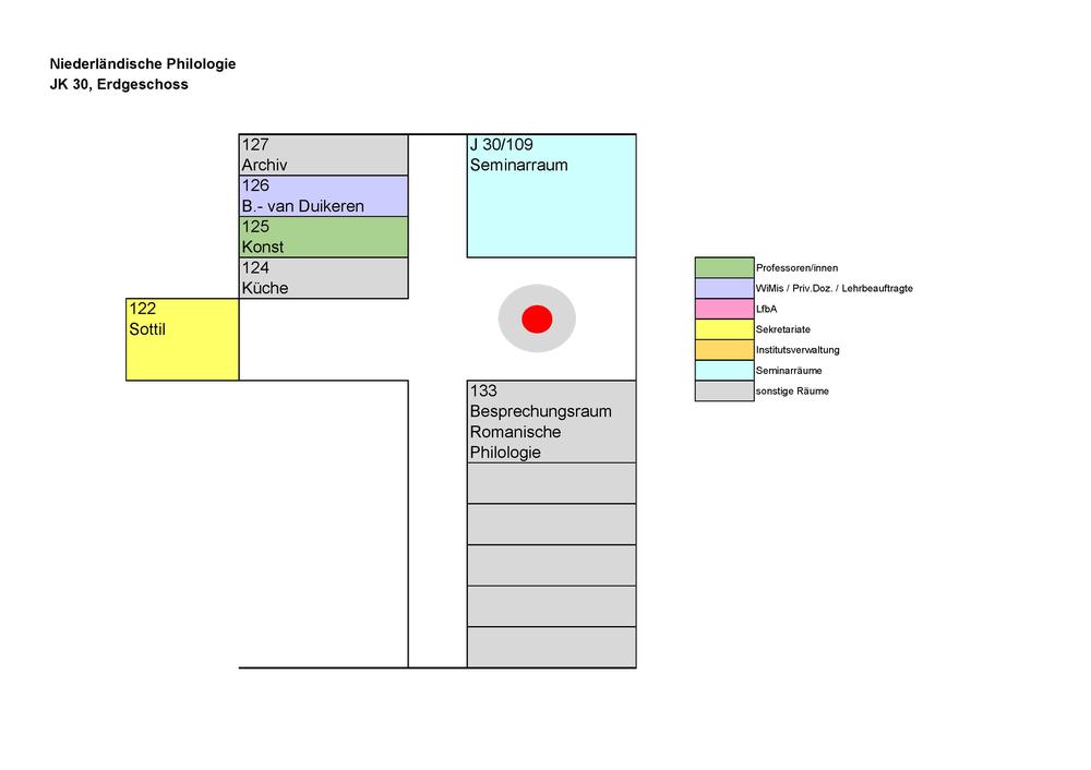 Raumplan Niederländische Philologie, JK 30 Erdgeschoss_Oktober 2024
