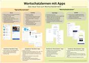 Sprachlernapps und Wortschatz